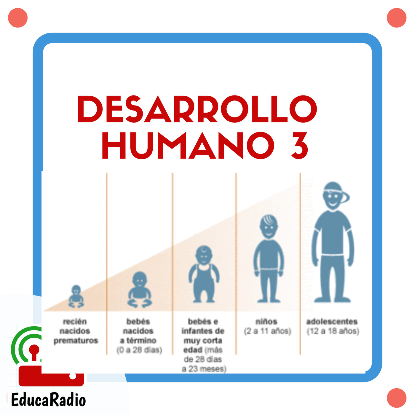 EducaRadio