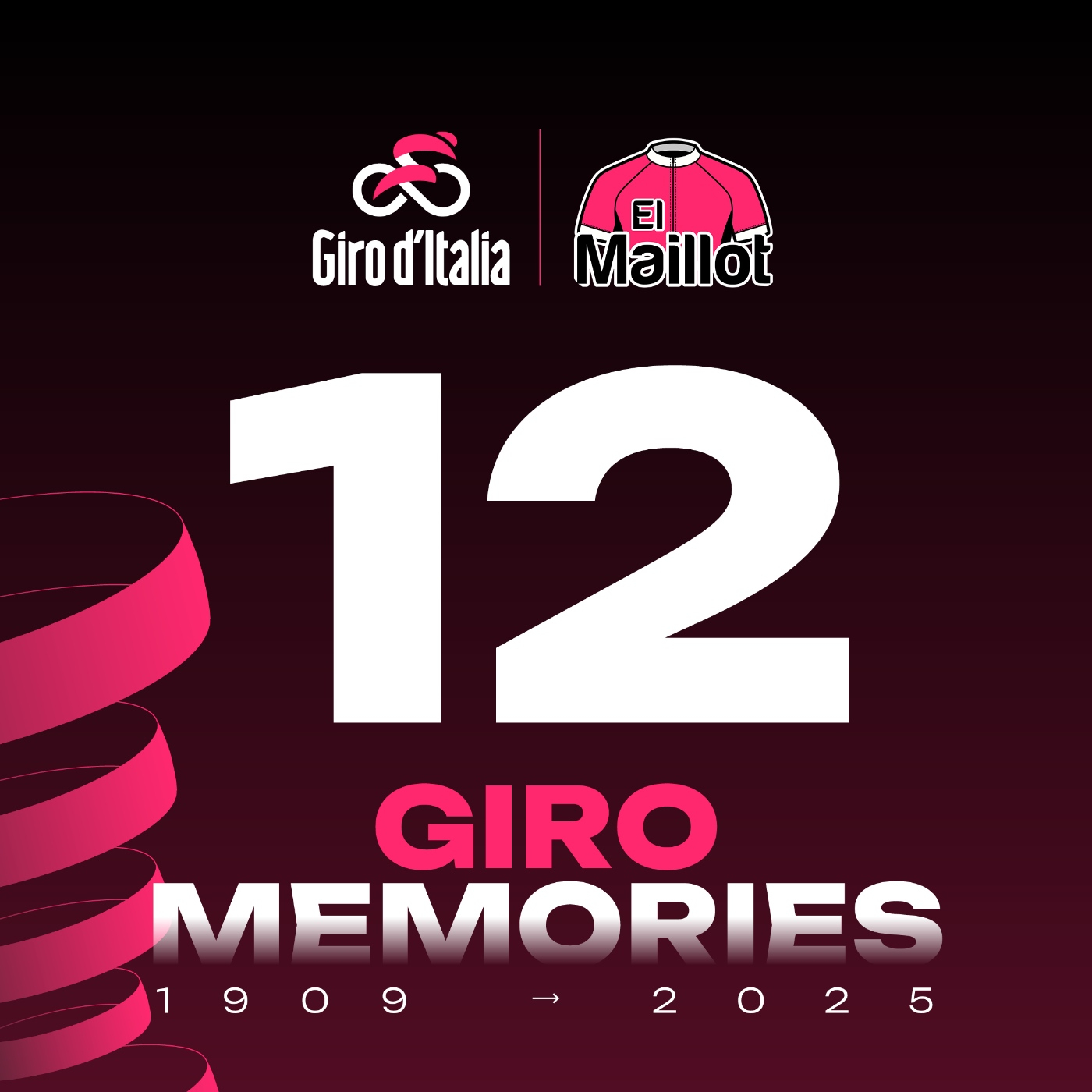 Giro Memories #12 - El idilio de Movistar con el Giro
