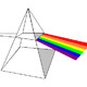 Inercia Replicada