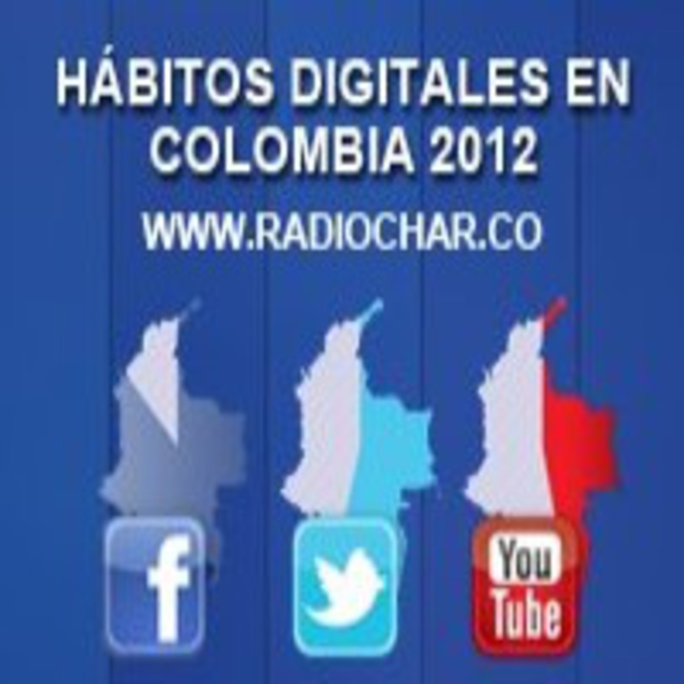 El Podcast de Radiochar