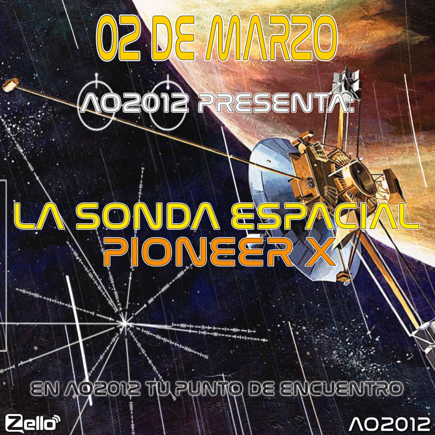 Podcast Alerta OvNi 2012 (Zello)