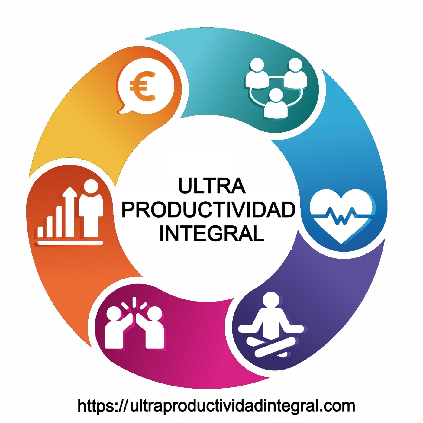 Ultraproductividad Integral I