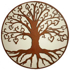 Meditando con los Grandes Maestros: Vyasa, Krishna y el Bhagavad Gita; la Acción y el Fin de las Dualidades (26.06.17)