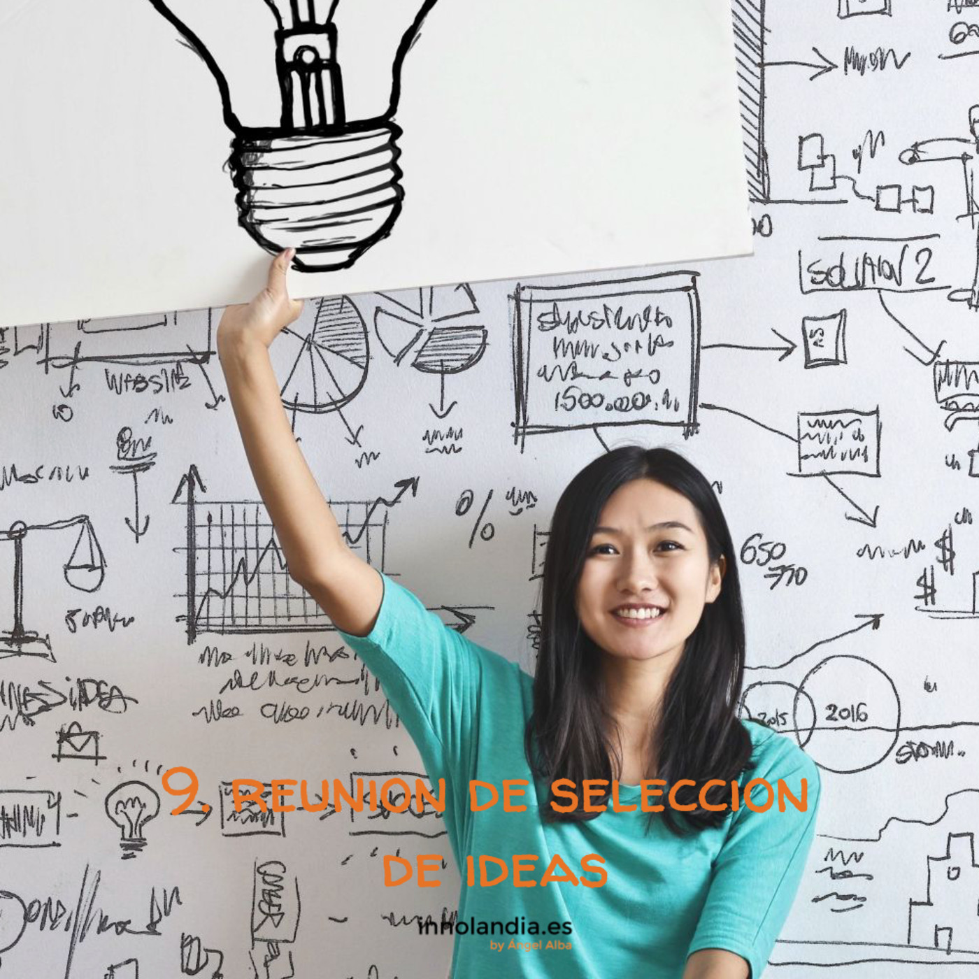 Día a Día del Innovador