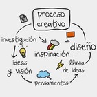 La Pajarita. Capítulo 8 (27-01-2018): El proceso creativo