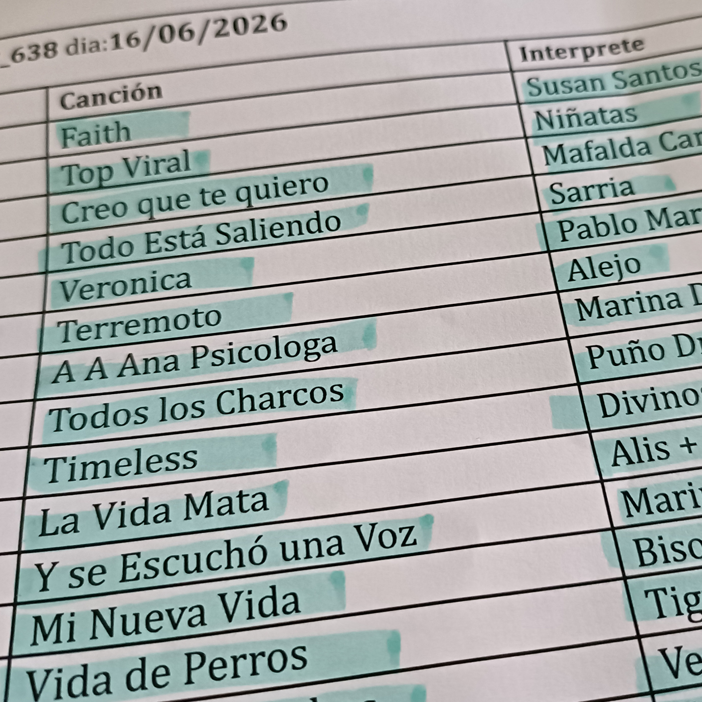 Play Nacional Tres 16/06/2026