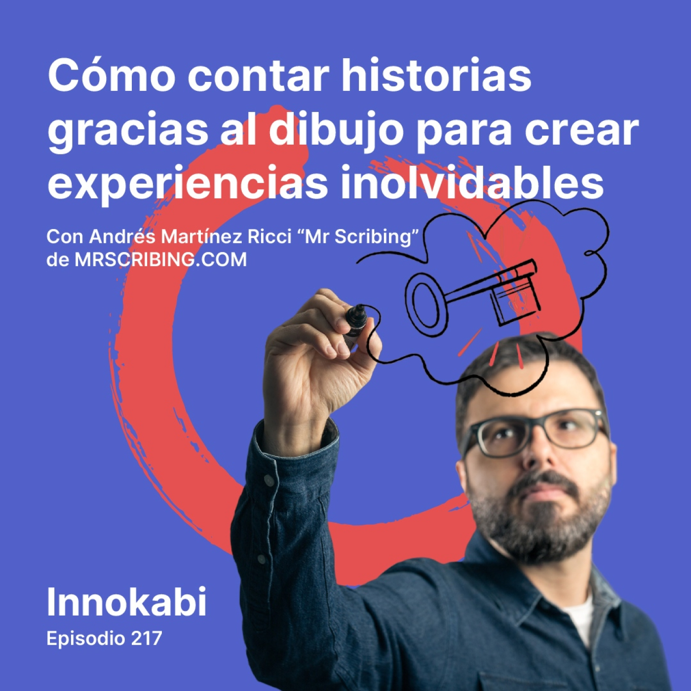 Innokabi Emprender, marketing online, Lean Startup