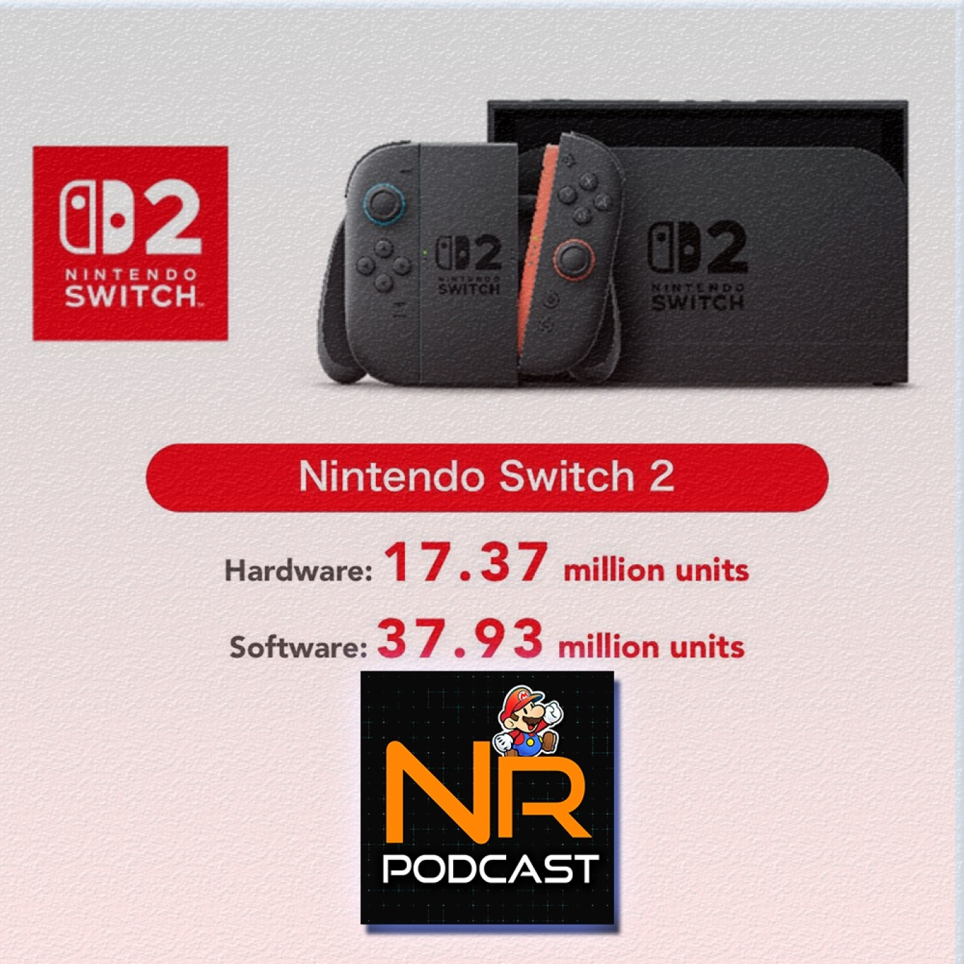 Nintendo Direct Partner Showcase, ventas Switch 2, Pragmata y Monster Hunter Stories 3 | NintenRadio episode artwork