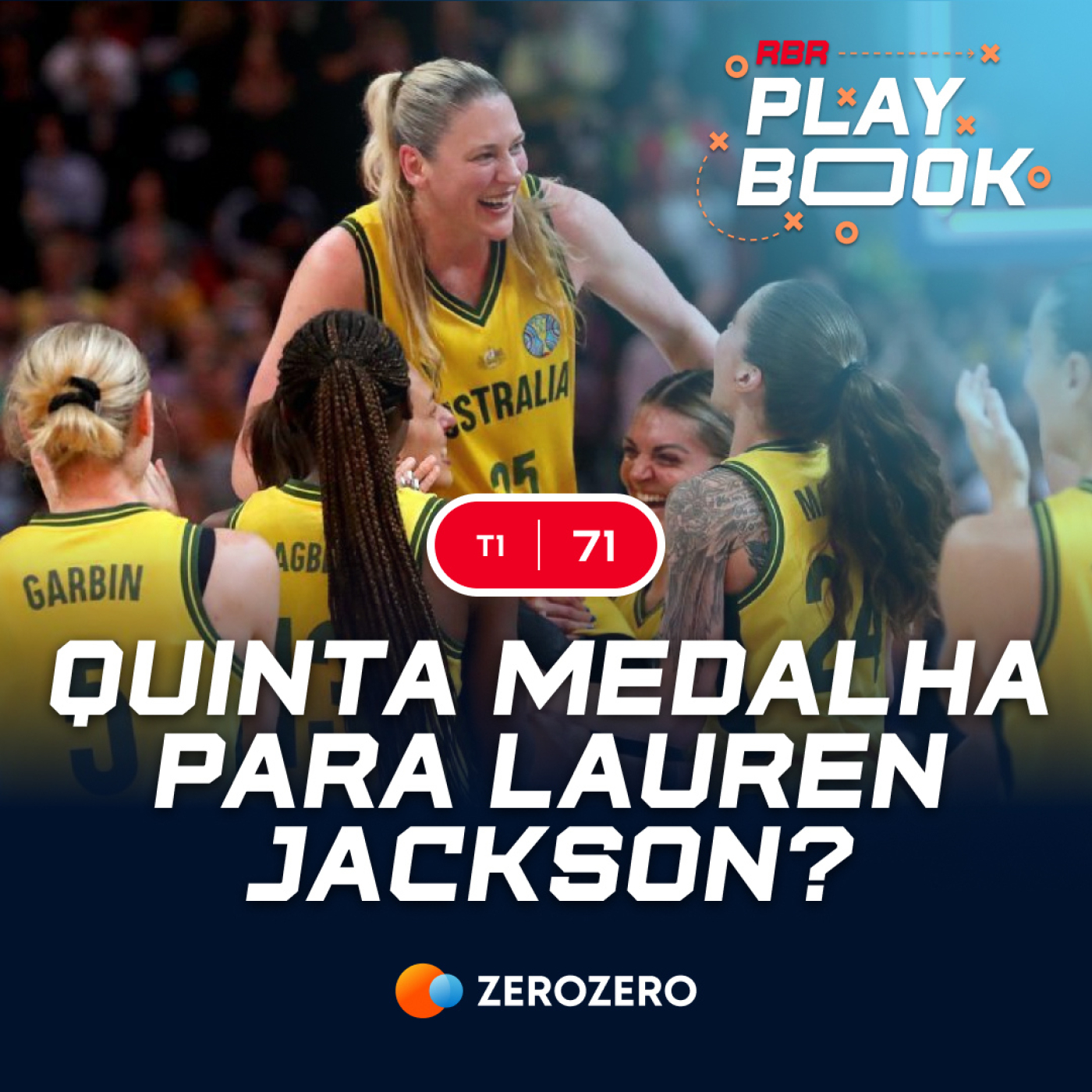 RBR Playbook