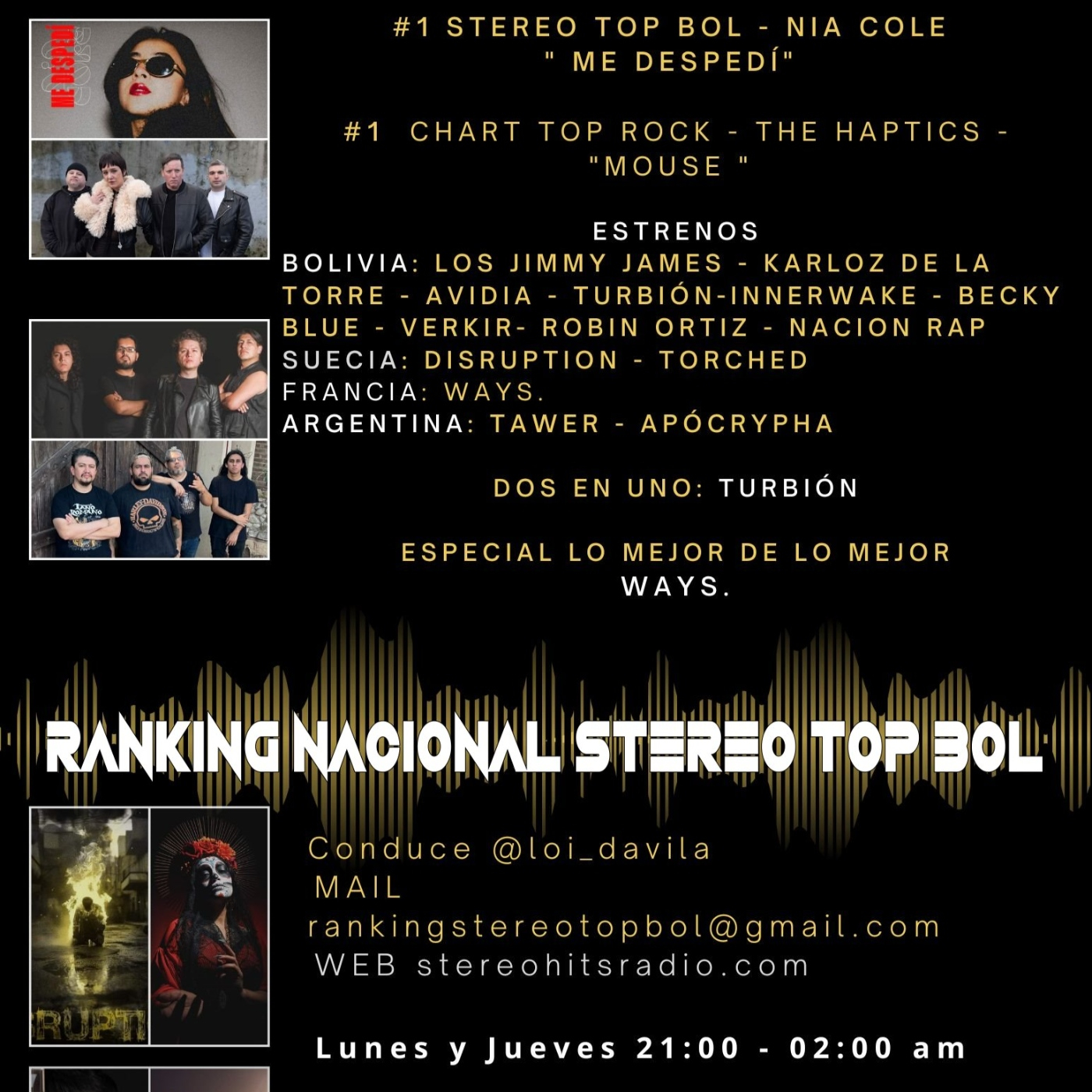 Podcast Nro 4 Ranking Stereo Top Bol - 11 - 03 -24 Top Bol episode artwork