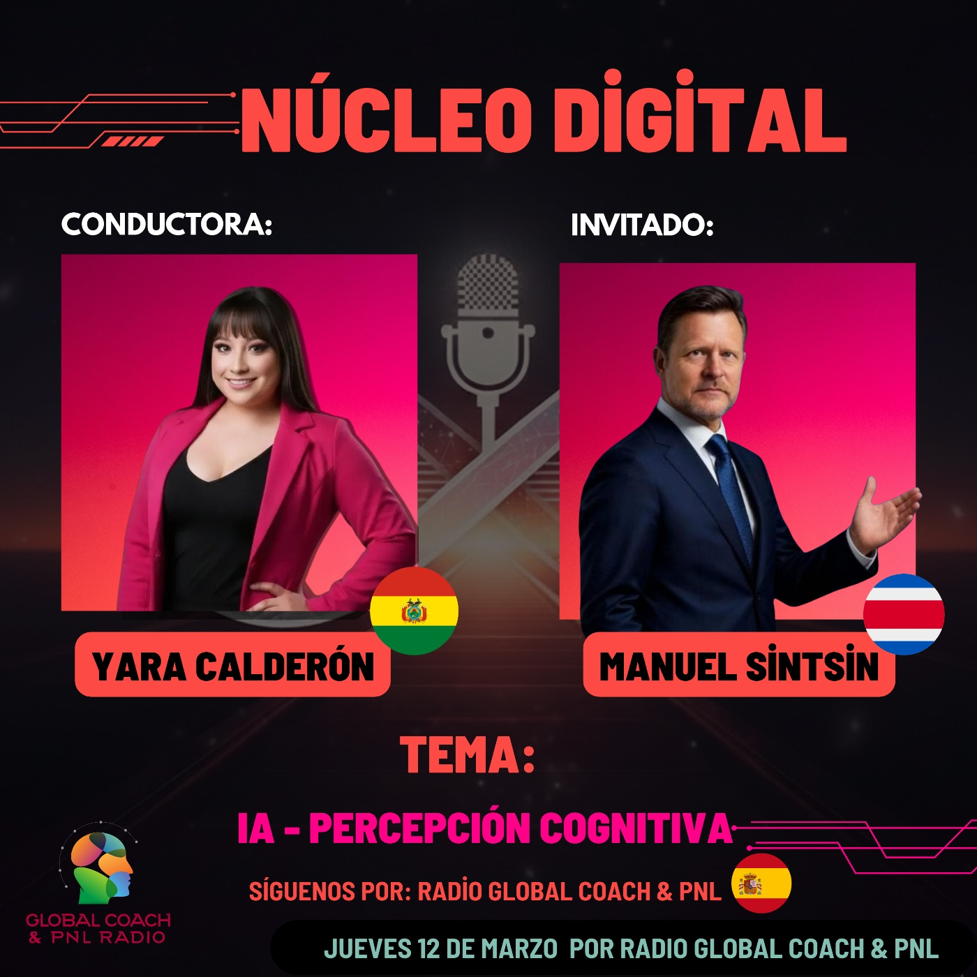 IA Percepción Cognitiva / Manuel Sintsin