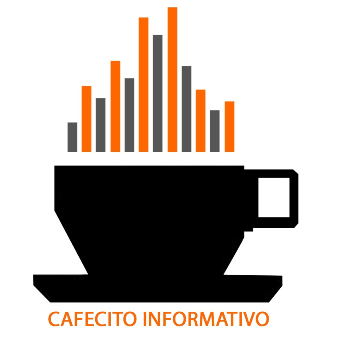 Cafecito informativo del martes 28 de abril de 2026