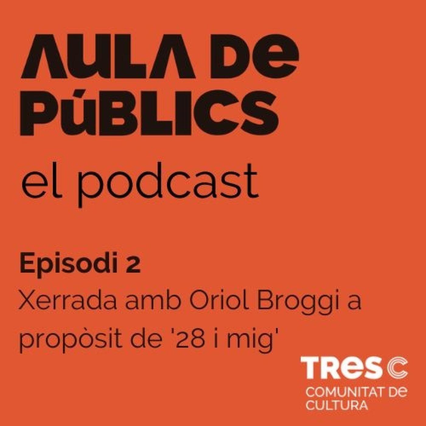 El Podcast de l\'Aula de Públics