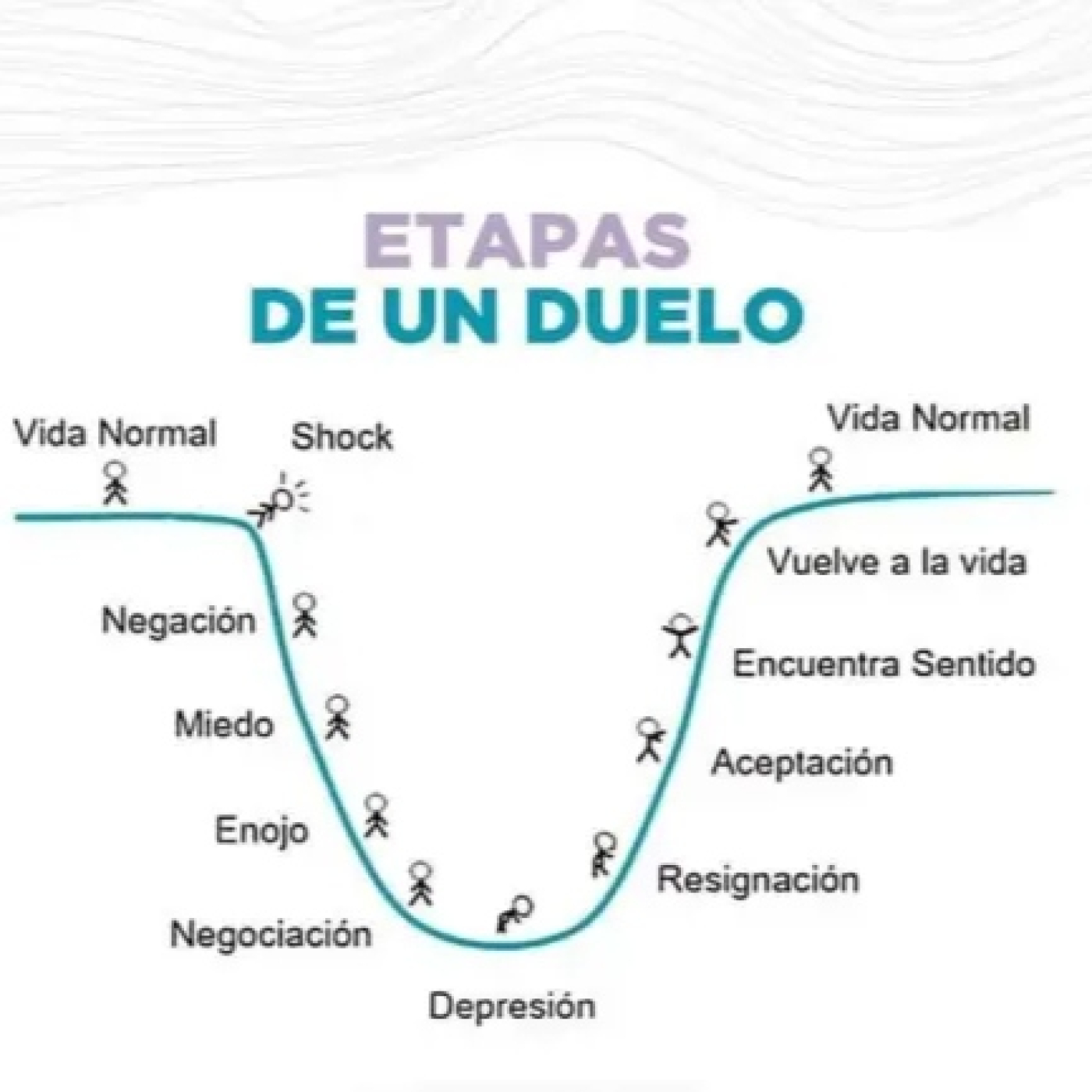 Podcast La varita mágica
