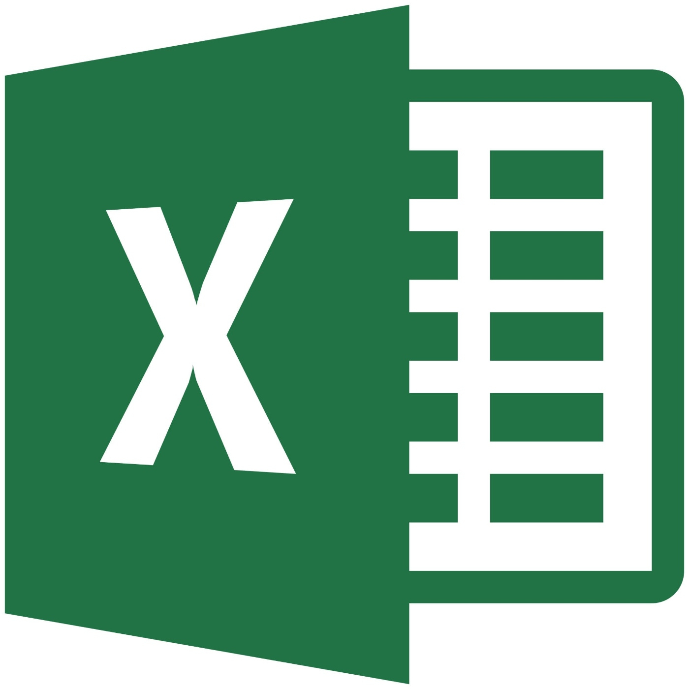 Excel Avanzado. Introducción y construcción a las Tablas dinámicas en Excel