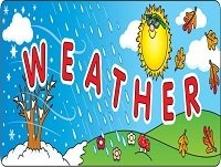 ENGLISH TIME: Weather (clima)