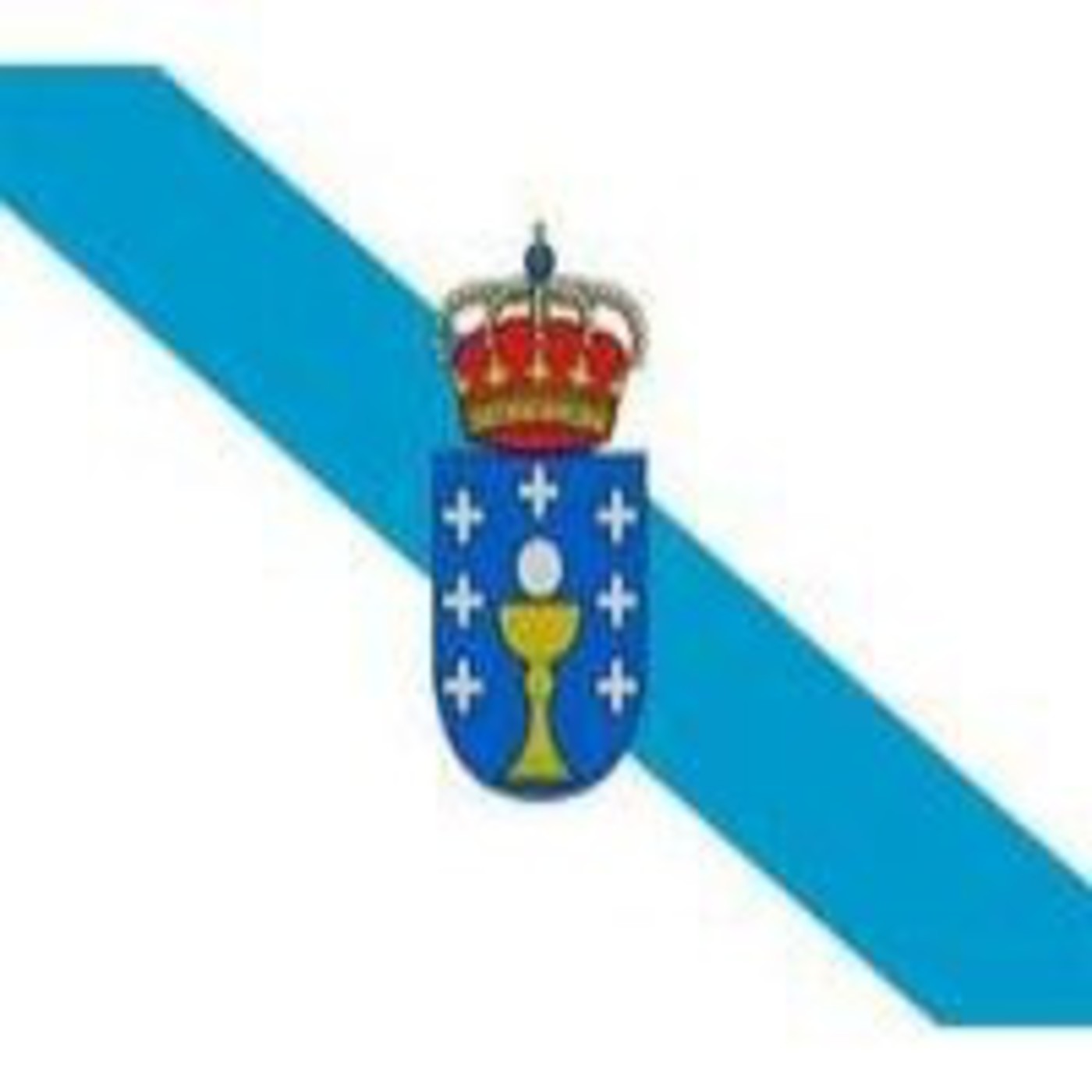 O nome de GALICIA