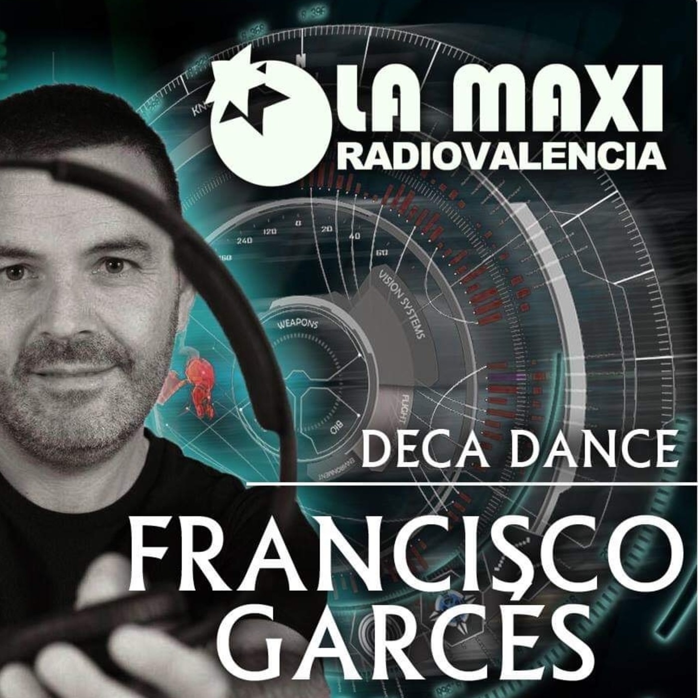 DECA DANCE ( Remember non stop 80,90,2000 )