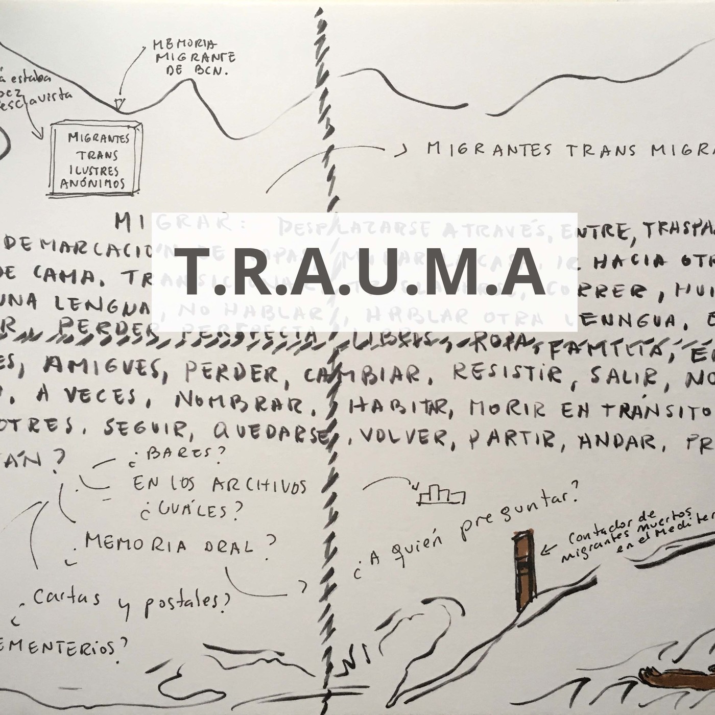 T.R.A.U.M.A.