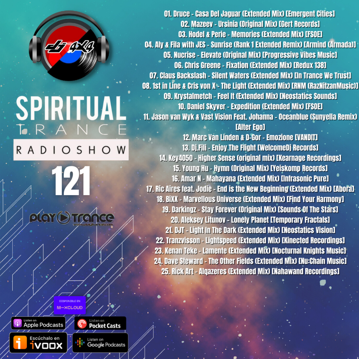 Victor Cea Pres. Spiritual Trance Radioshow