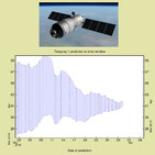 La Brújula de la Ciencia s07e31: La estación espacial Tiangong-1 caerá a la Tierra este fin de semana