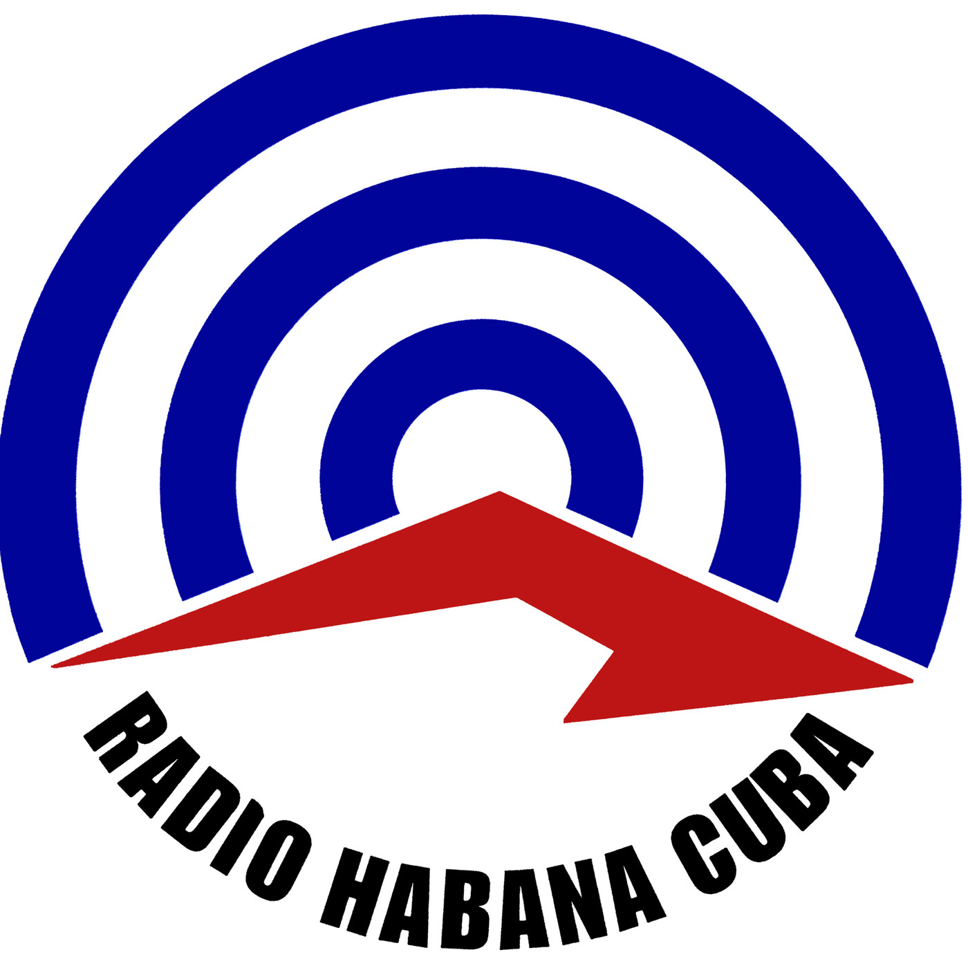 Foro Online de Radio Habana Cuba
