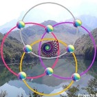 Meditación nº 7: Enamórate de ti