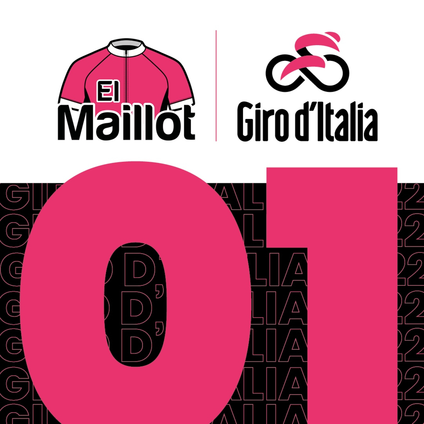 El Maillot - Podcast oficial del Giro de Italia 2022 - 1ª etapa