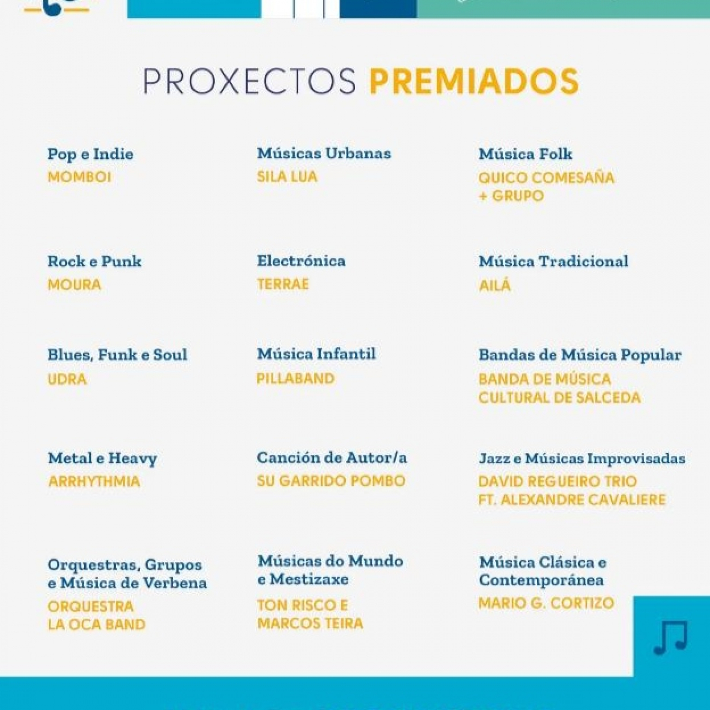 Podcast de Corcovadomusica