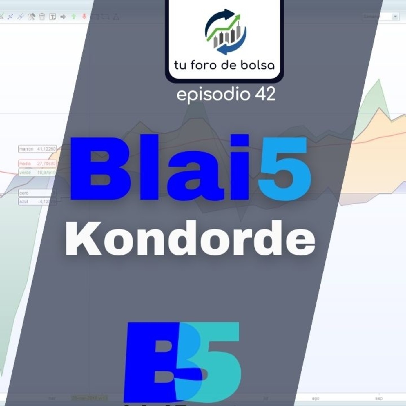 Podcast de Inversión en Bolsa
