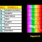 150223 Extrañeza estelar - www.cienciasparatodo.com