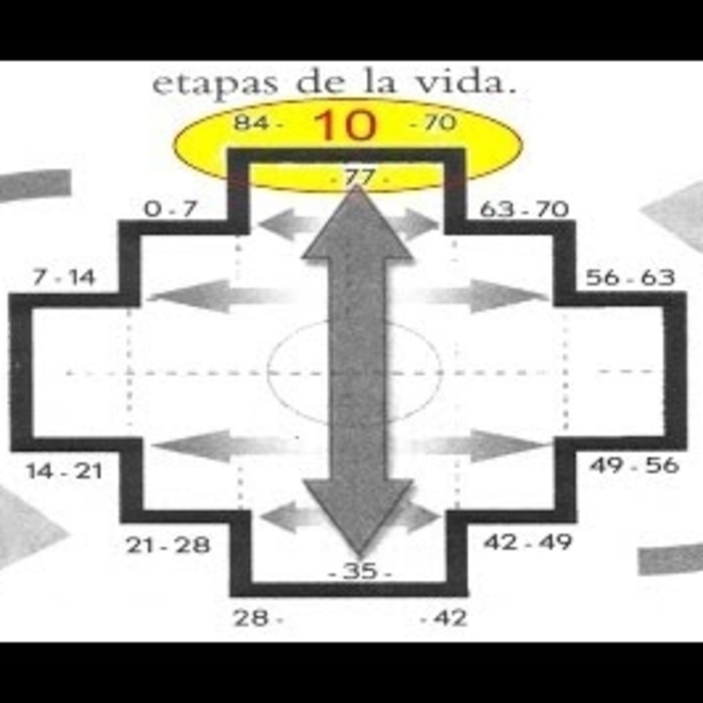 Podcast de Juan Ampudia