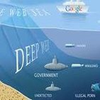 Internet Profunda - Mundo Del Misterio, Invitado Pedro M. Girón
