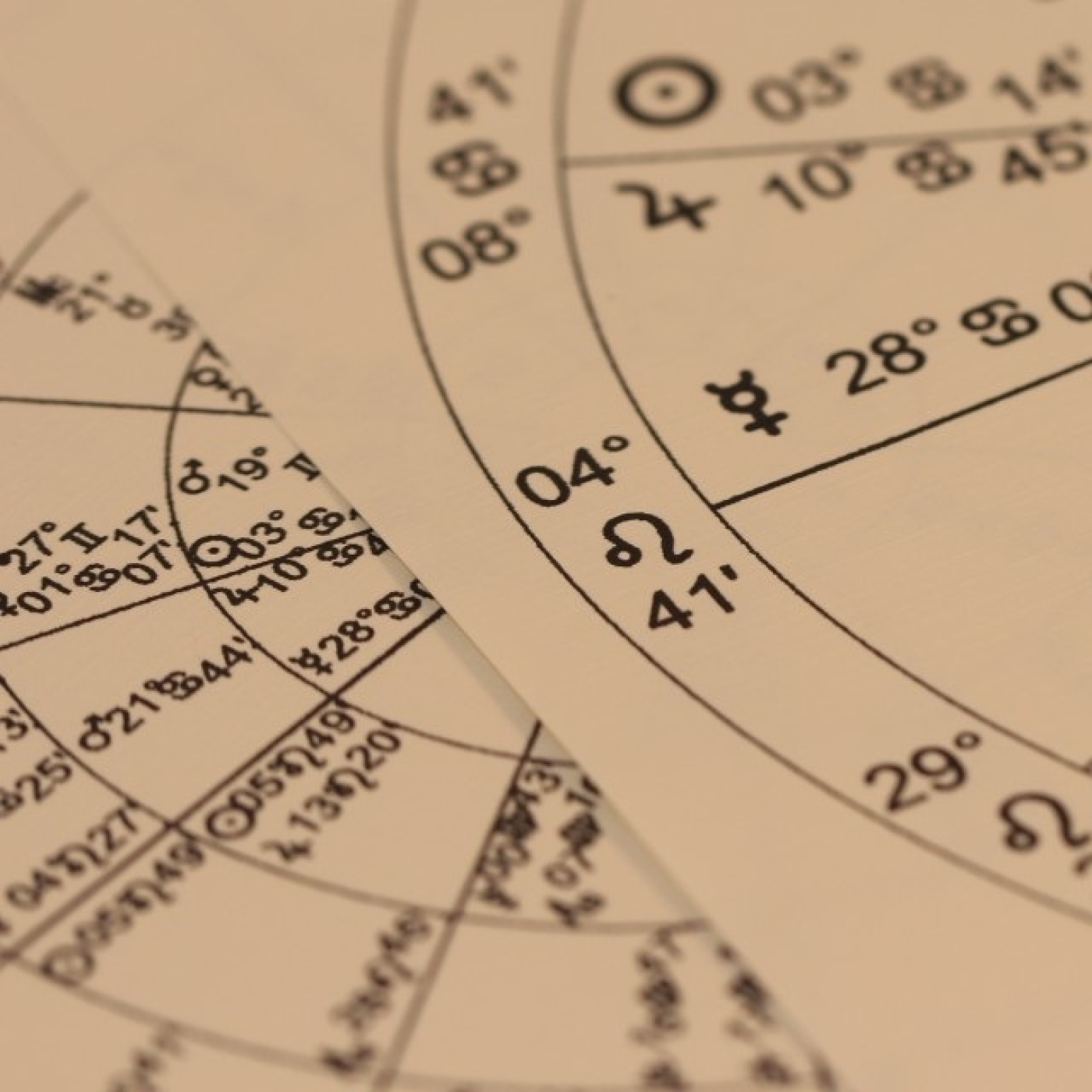 Astrología Mundial