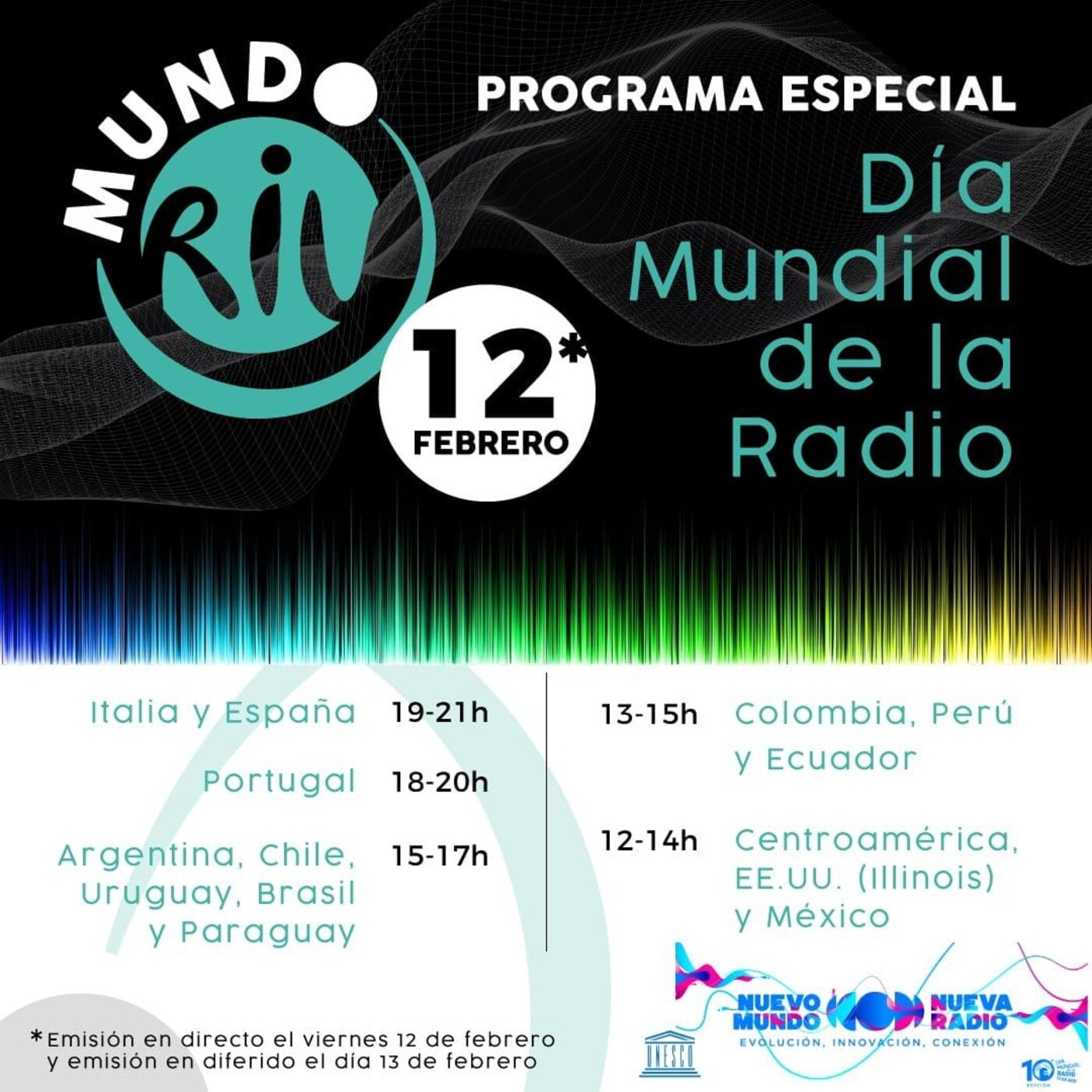 Taller de Comunicación Radio UAO