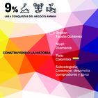 CONSTRUYENDO LA HISTORIA - Fausto Gutierrez