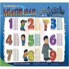 Aprende cantando las tablas de multiplicar