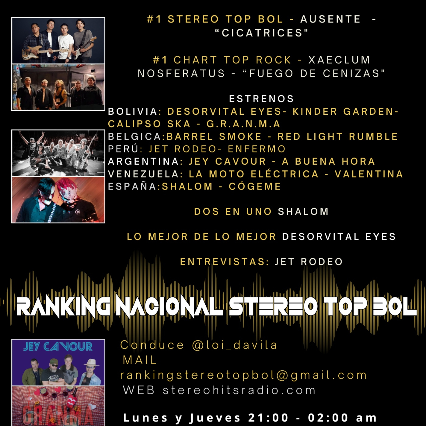 Ranking Stereo Top Bol