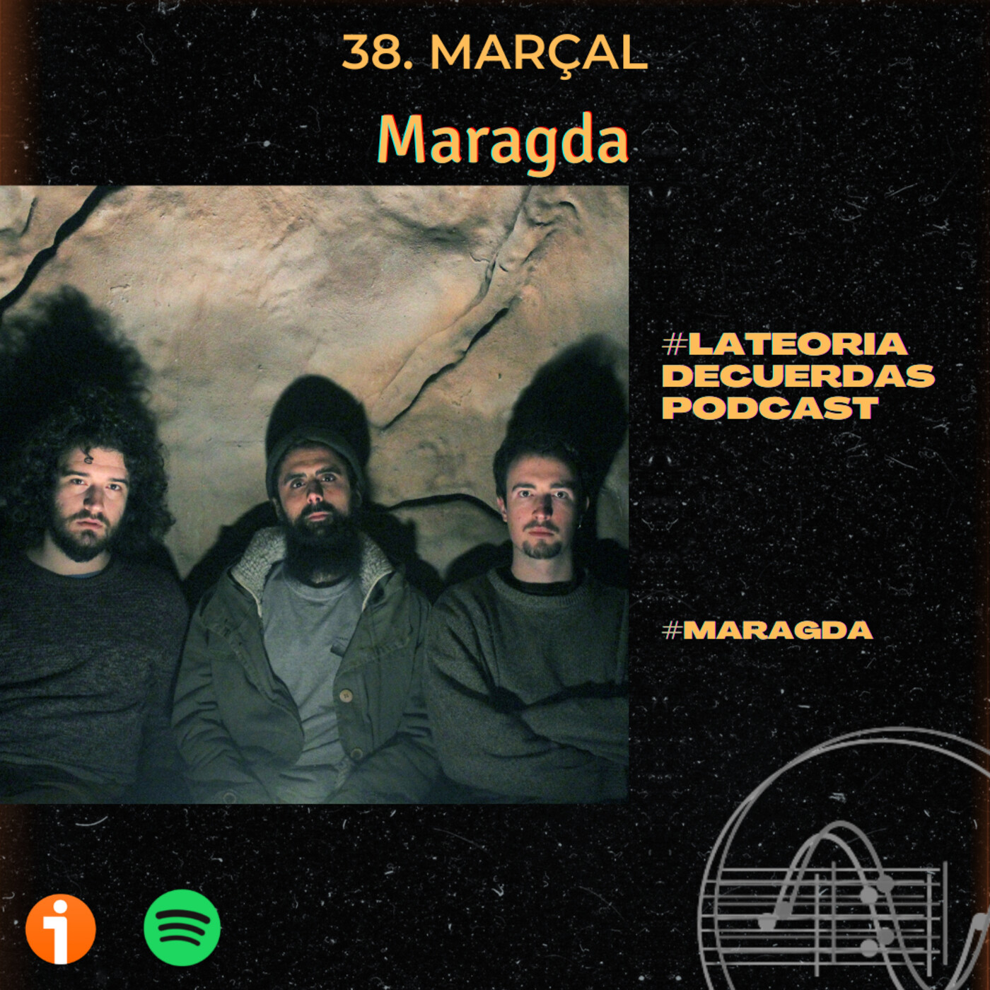 La Teoría de Cuerdas Podcast.