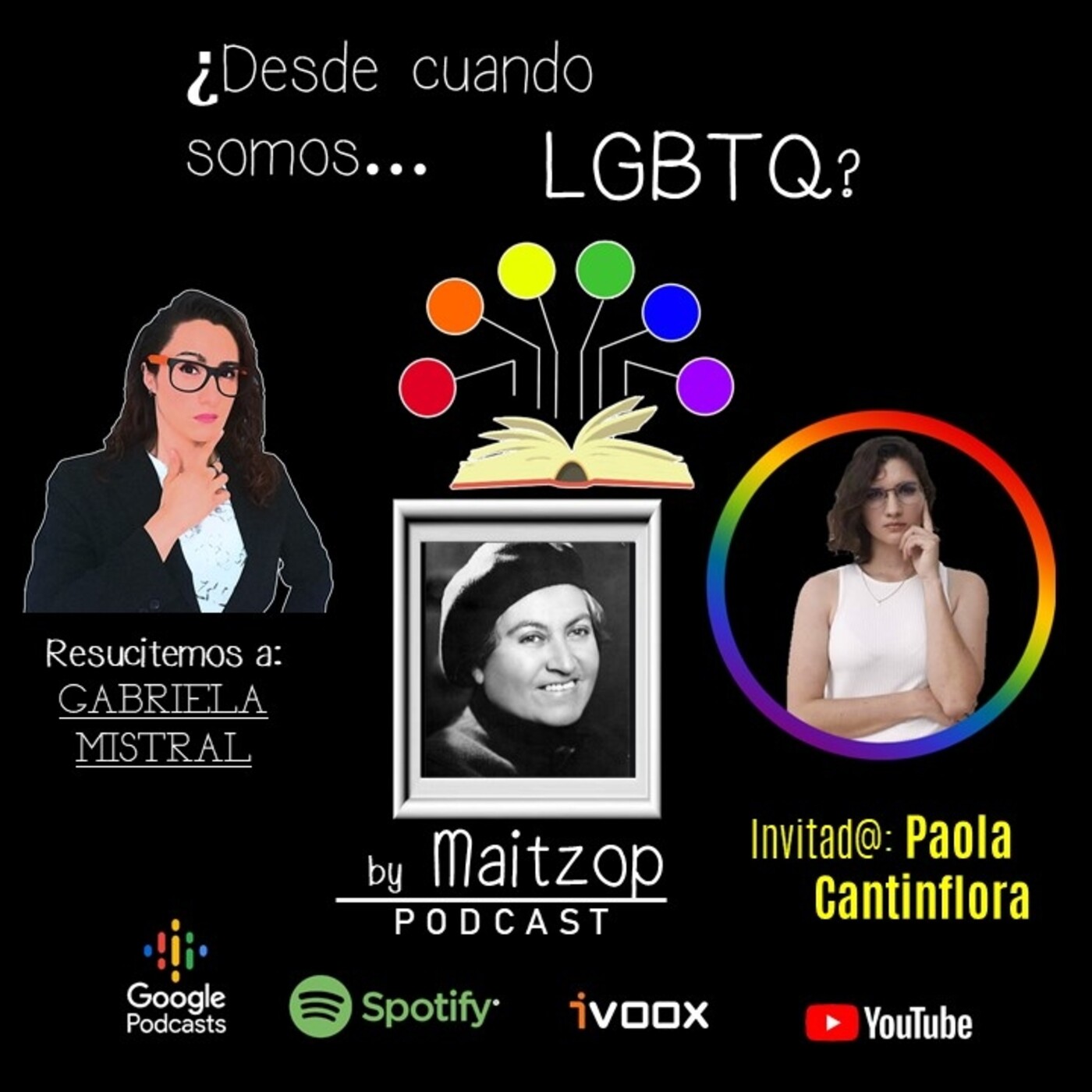 ¿Desde cuando somos LGBTQ?
