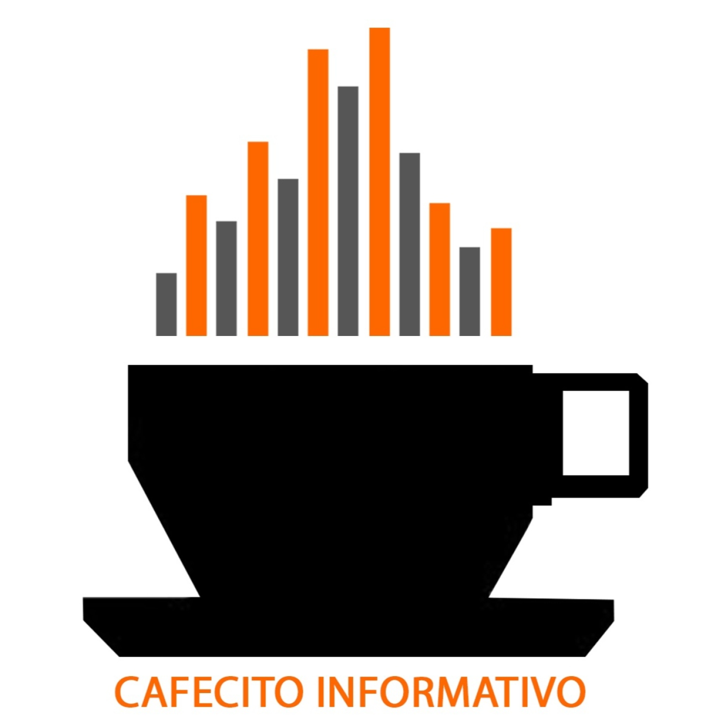 Cafecito informativo del miércoles 4 de marzo de 2026