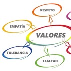 LA PÍLDORA 3 " VALORES"