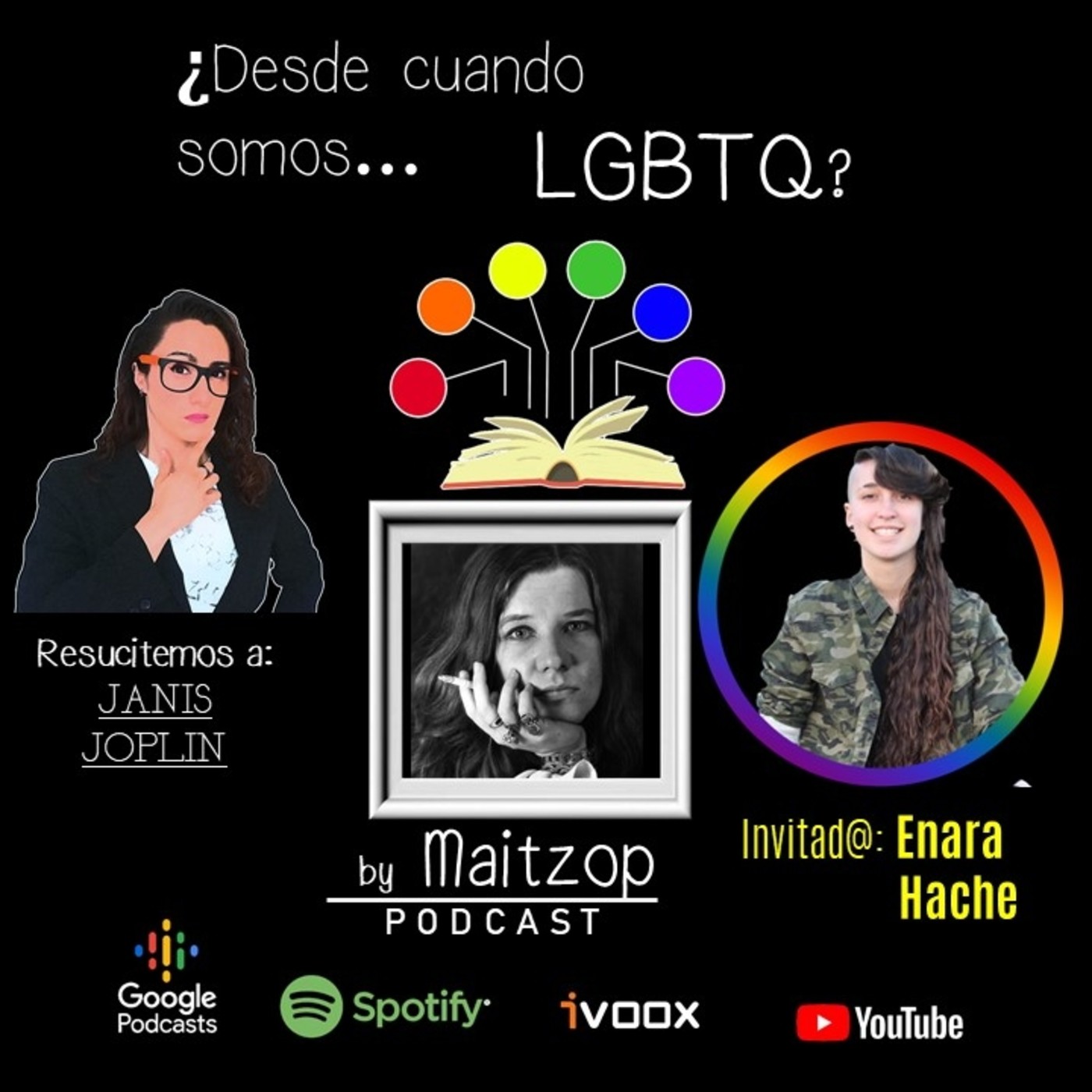 ¿Desde cuando somos LGBTQ?