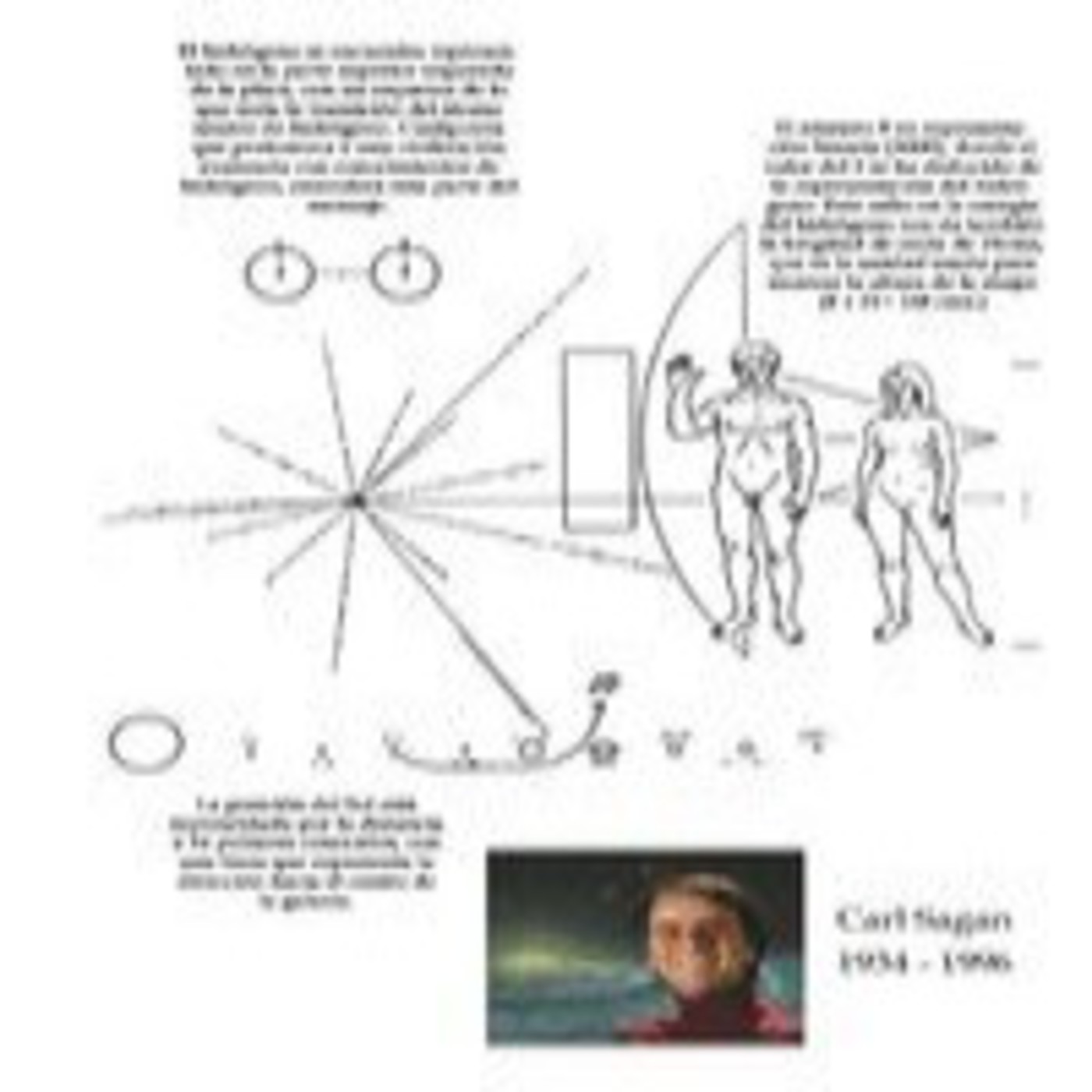 Capítulo 8. Día mundial del escepticismo. Carl Sagan
