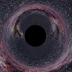 SABIENS - Dimensiones ocultas - MISTERIOS UNIVERSALES