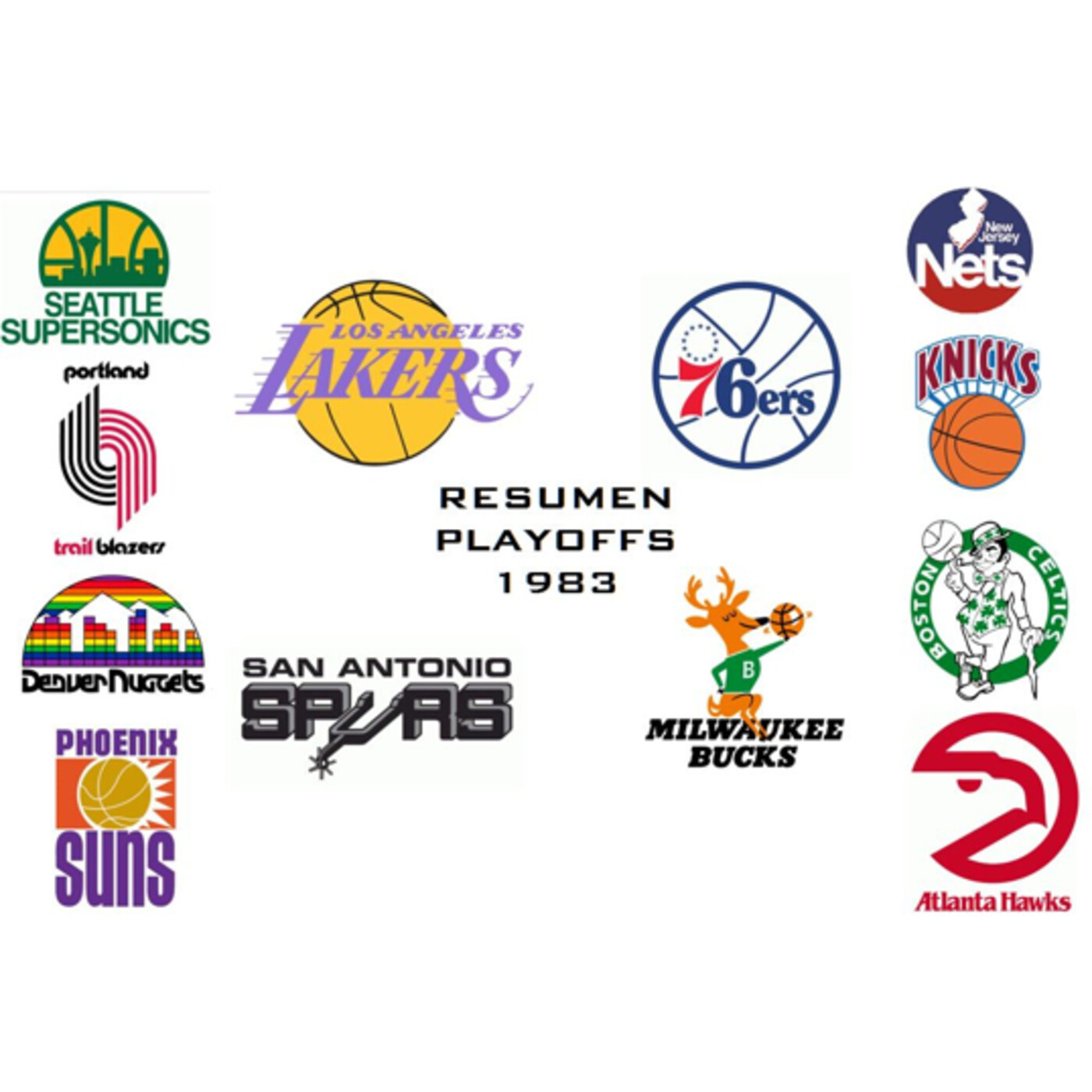 Era baloncesto