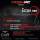 Escena 360 bateristas.