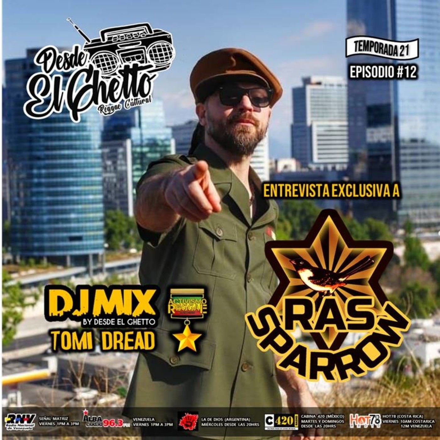 Podcast de desde elghetto 3D