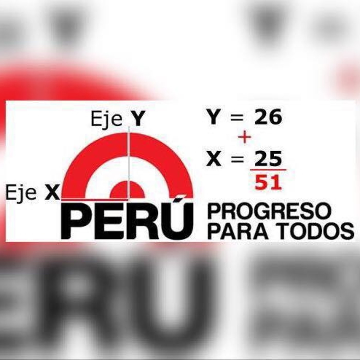 Luis Alberto Munive Cerron