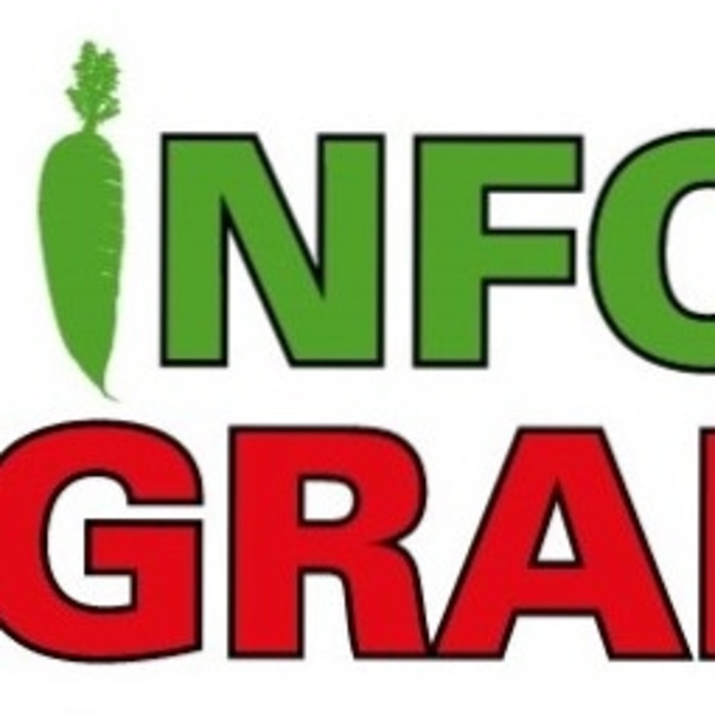 Podcast de Informe Granjero
